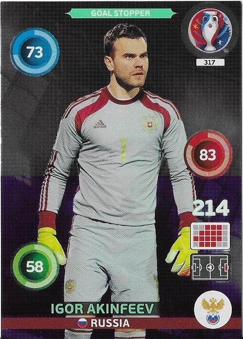 Goal Stopper