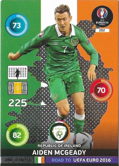 One to Watch
