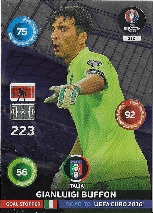 Goal Stopper