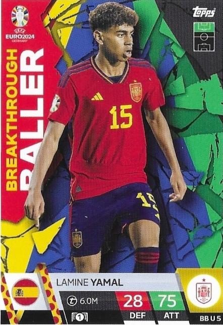 Breakthrough Baller ( Update )