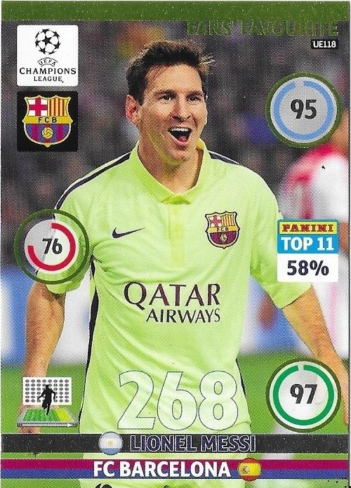 Fans Favourite ( Update )