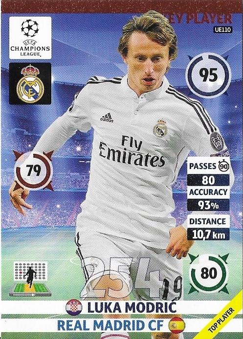 Key Player ( Update )