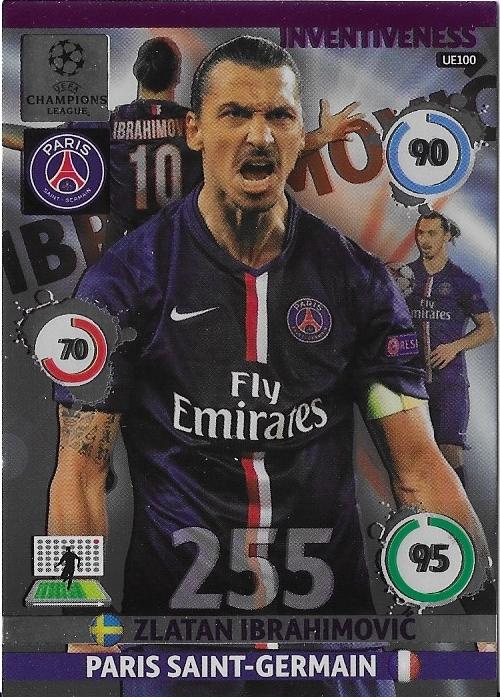 Inventivenes ( Update )