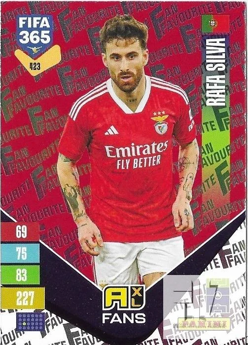 F.27 Fans Favourite Red - Silva