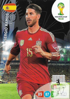 W.C.14 Base Card - Ramos