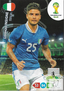 W.C.14 Base Card - Insigne