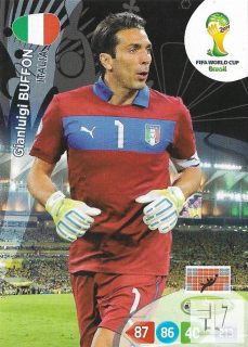 W.C.14 Base Card - Buffon