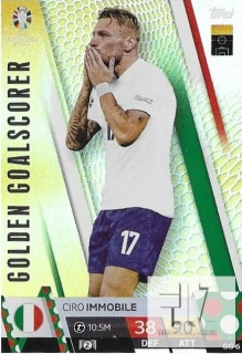 EU.24 Golden Goalscorer - Immobile