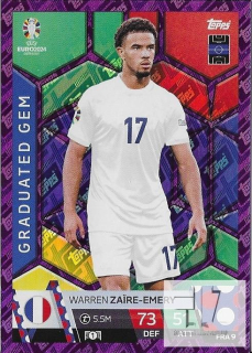 EU.24 Graduated Gem Parallel - Emery ( Purple Sapphire )
