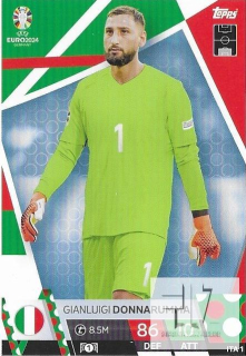 EU.24 Base - Donnarumma