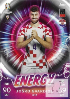 EU.24 Energy - Gvardiol