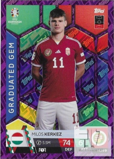 EU.24 Graduated Gem Parallel - Kerkez ( Purple Sapphire )