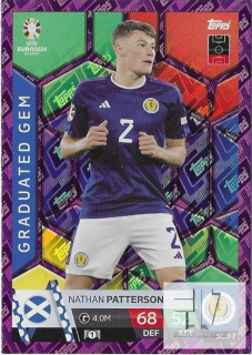 EU.24 Graduated Gem Parallel - Patterson ( Purple Sapphire )