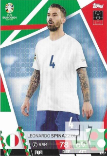 EU.24 Base - ITA7