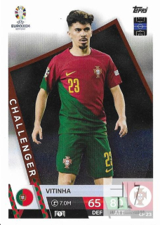 EU.24 Challenger - Vitinha