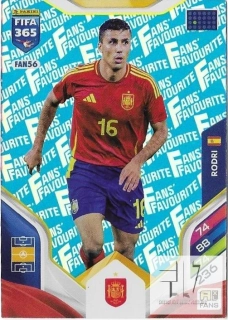 F.26 Fans Favourite Blue - Rodri