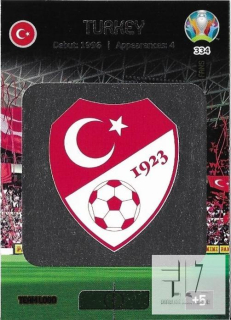 EU.20 Team Logo - Turkey