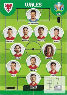EU.20 Line-Up - Wales