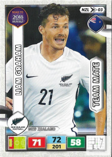 RW.C.18 Team Mate - NZL 03