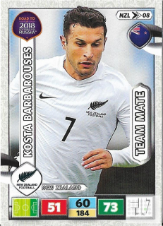 RW.C.18 Team Mate - NZL 08