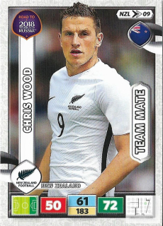 RW.C.18 Team Mate - NZL 09
