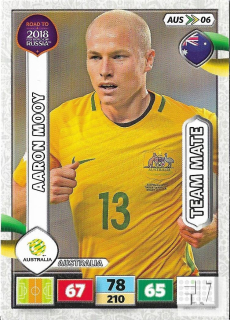 RW.C.18 Team Mate - AUS 06