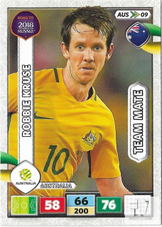 RW.C.18 Team Mate - AUS 09
