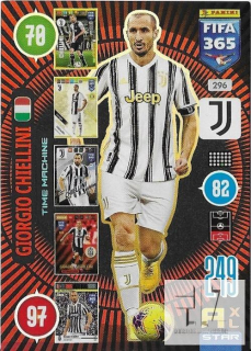 F.21 Time Machine - Chiellini