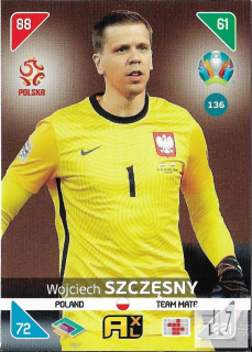 KEU.21 Team Mate - Szczesny