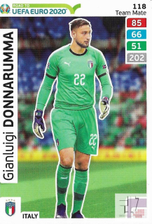 REU.20 Team Mate - Donnarumma