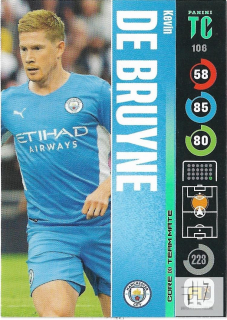 TC.22 Team Mate - De Bruyne